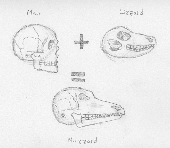 Anthro-lizard skull